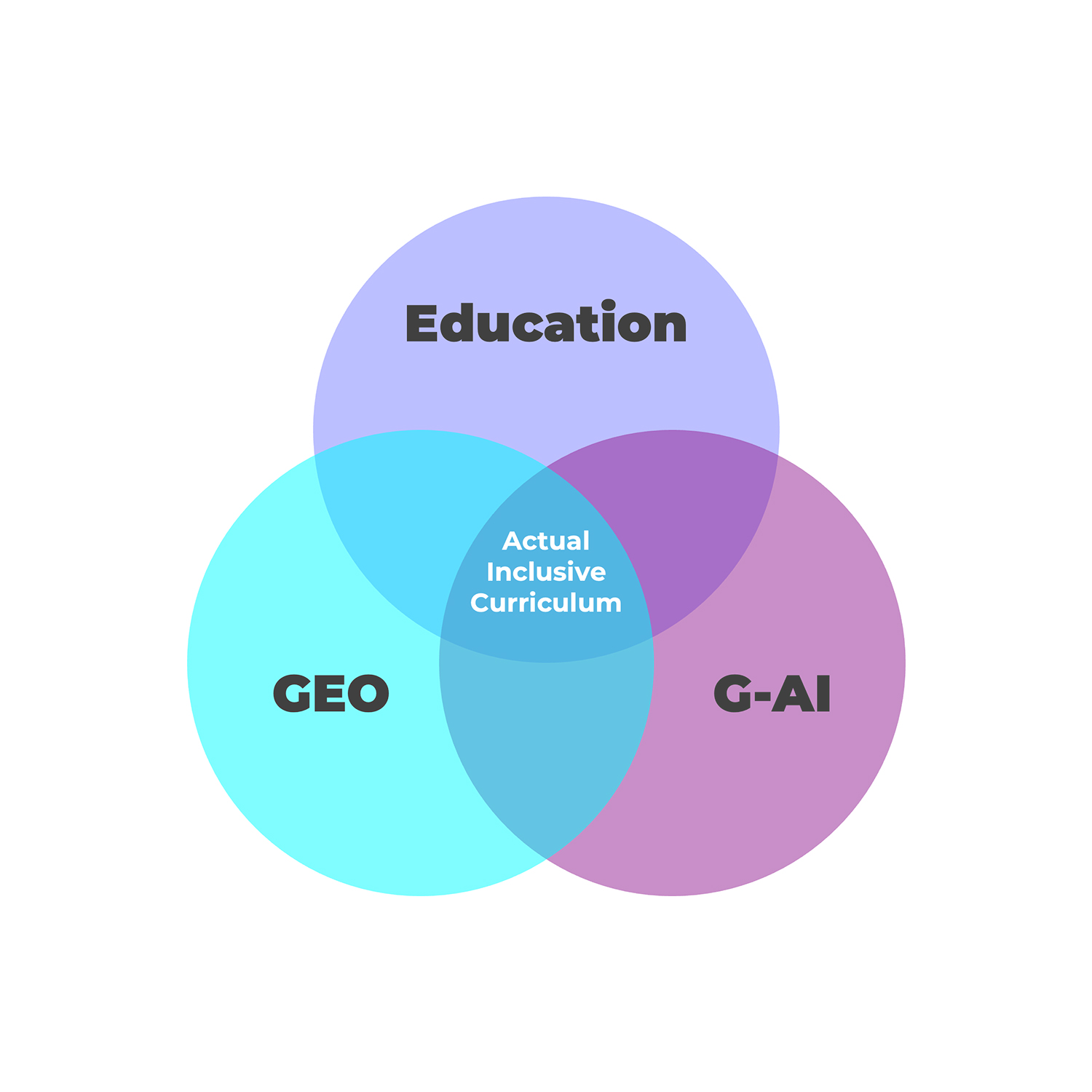How AI and Generative Engine Optimisation (GEO) could transform inclusive education in Northern Ireland